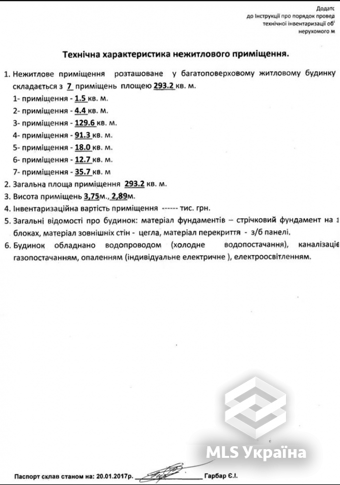 Оголошення 21110367