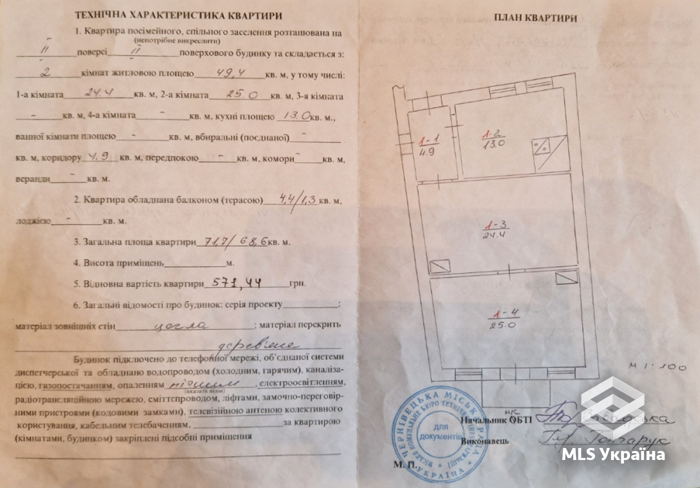 Оголошення 24020312