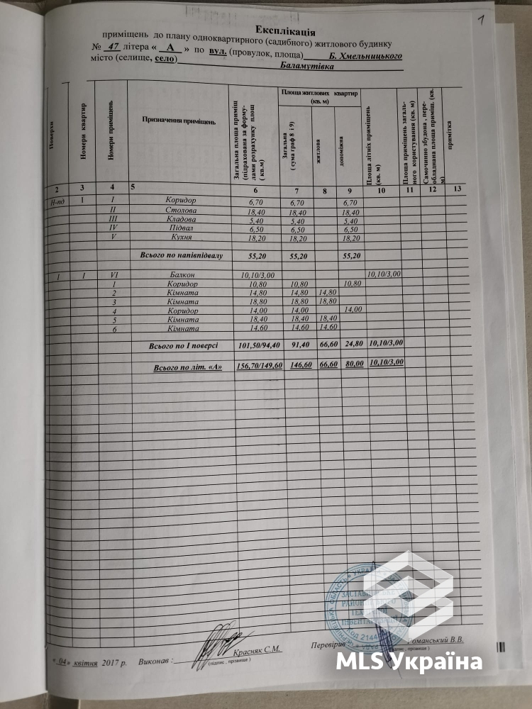 Оголошення 24060278