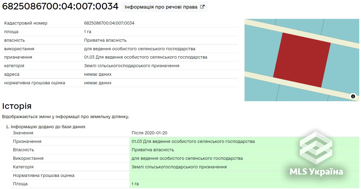 Оголошення 24080464