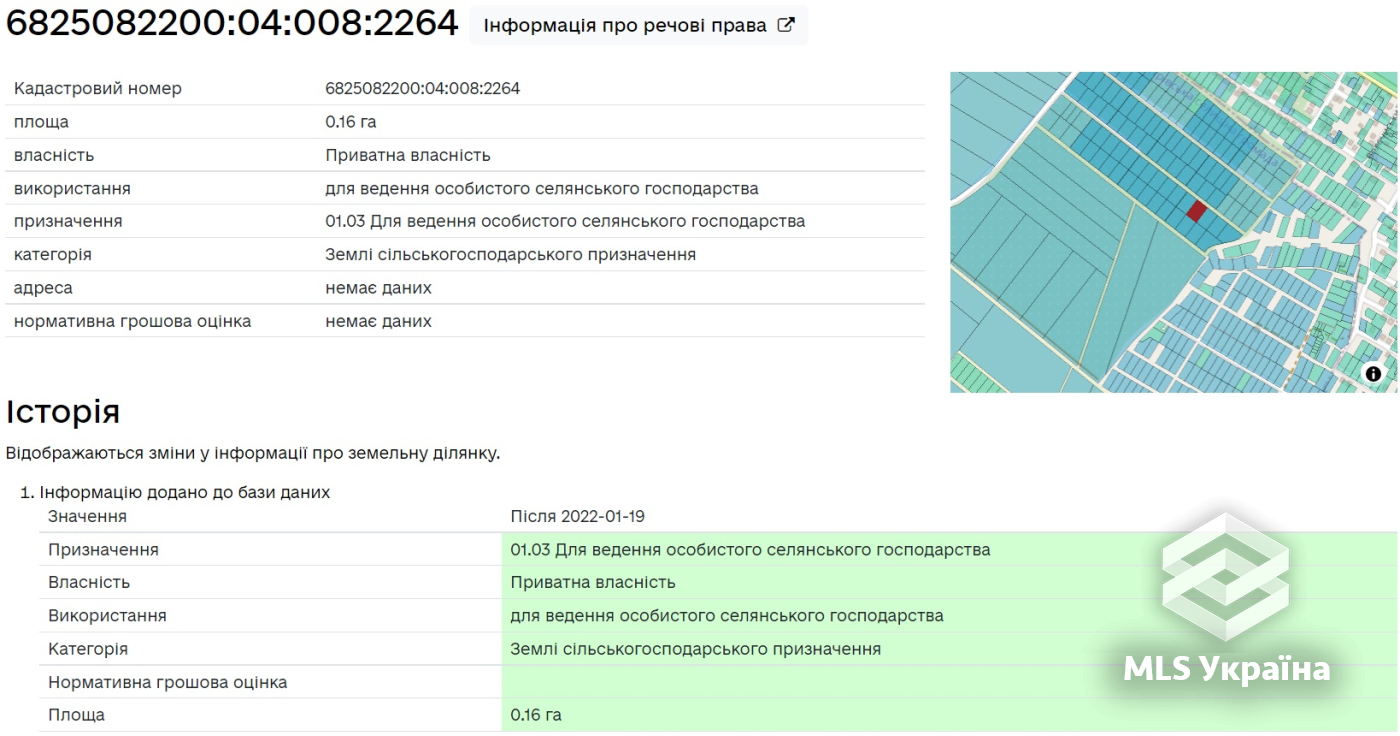 Оголошення 24080469