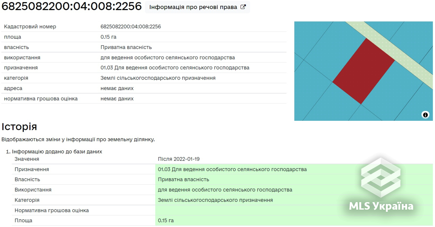 Оголошення 24080480
