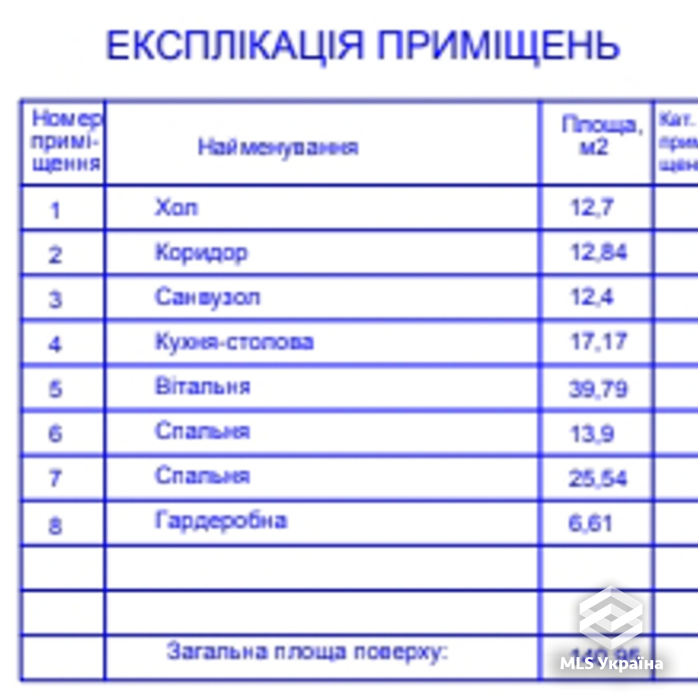 Оголошення 24080595