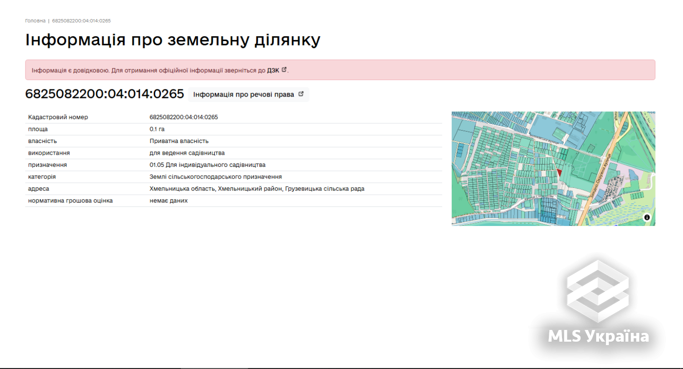 Оголошення 24110097