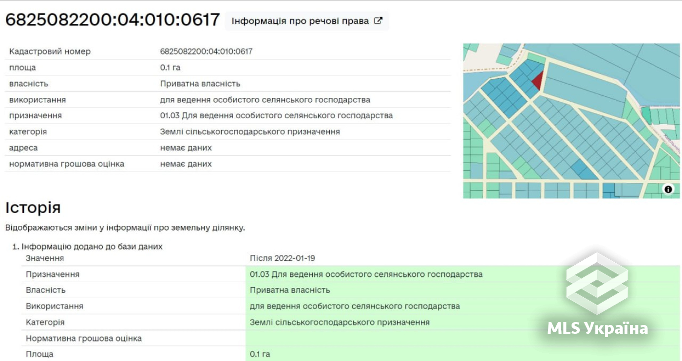 Оголошення 24110446