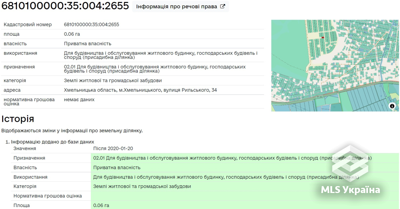 Оголошення 24120223