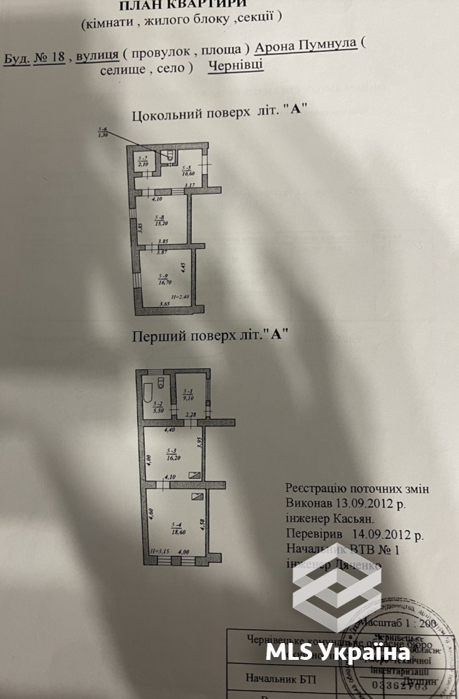 Оголошення 25010056