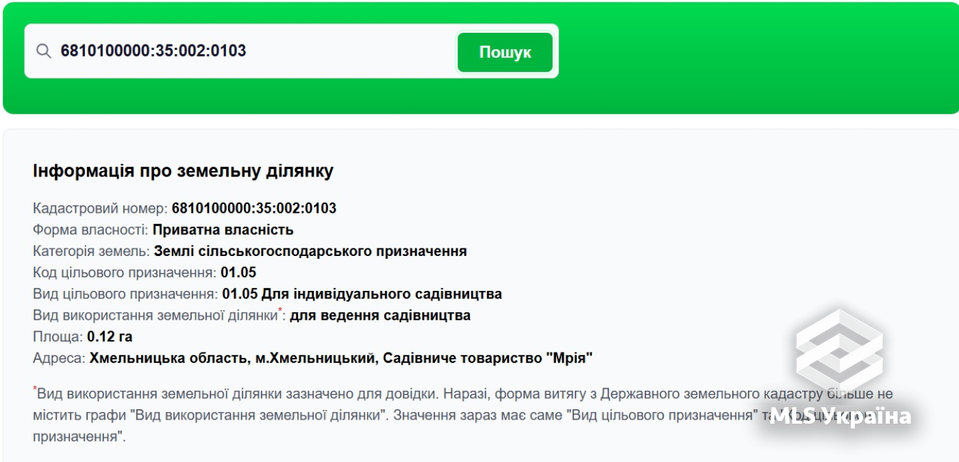 Оголошення 25010265