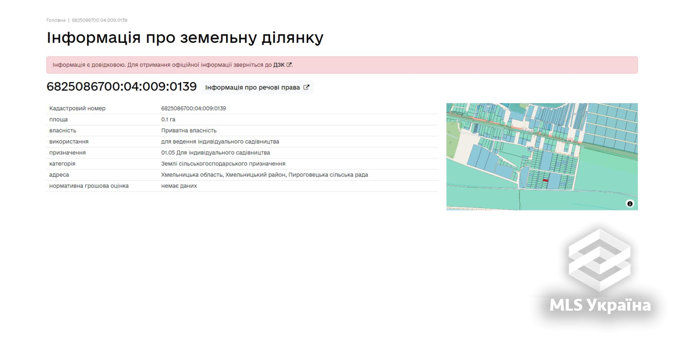 Оголошення 25010371