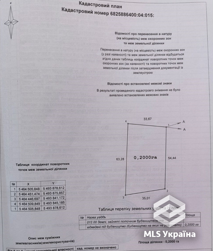 Оголошення 25010372