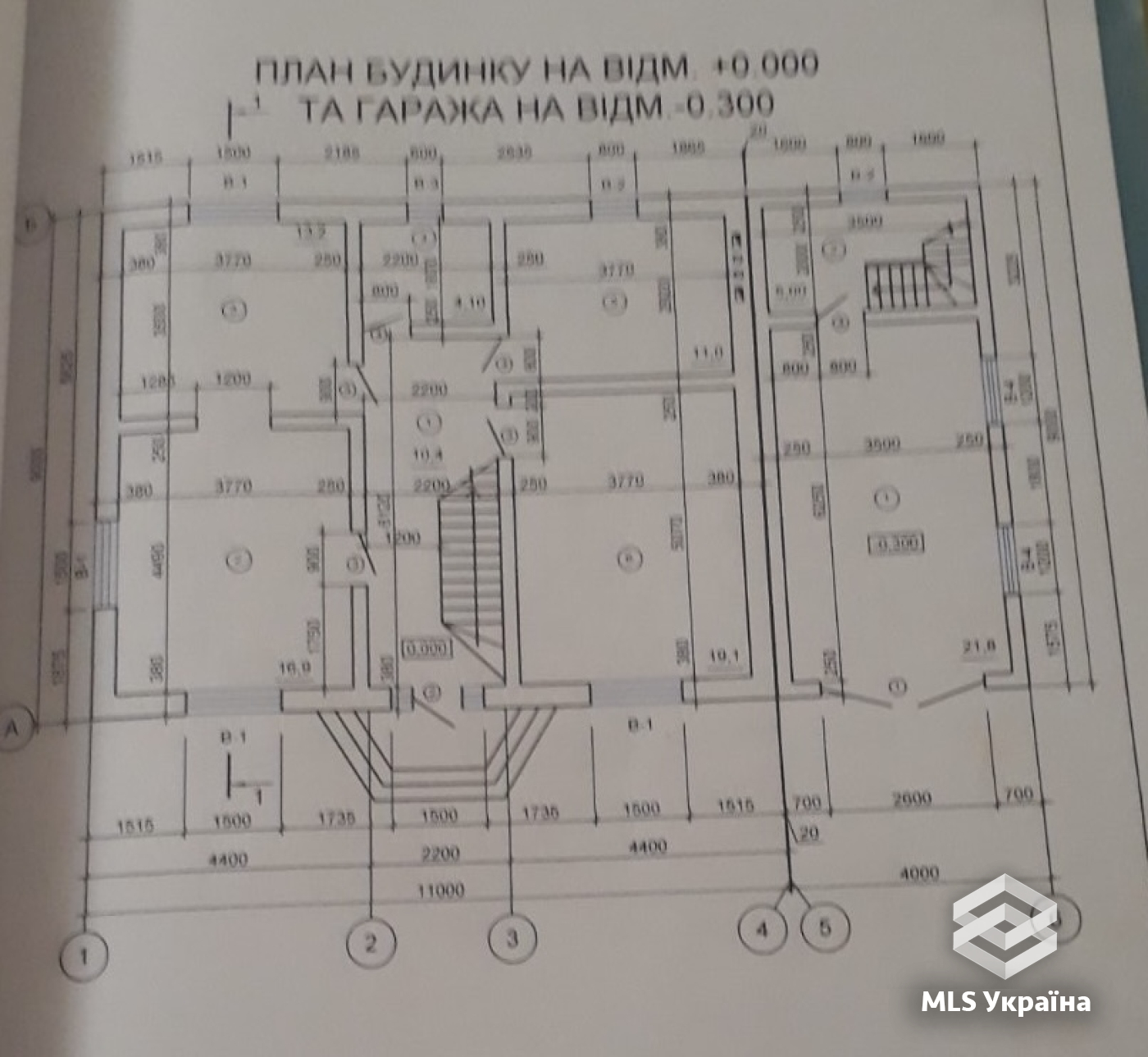 Оголошення 25020185