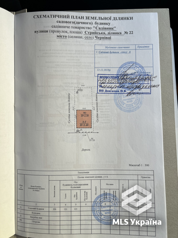 Оголошення 25030425
