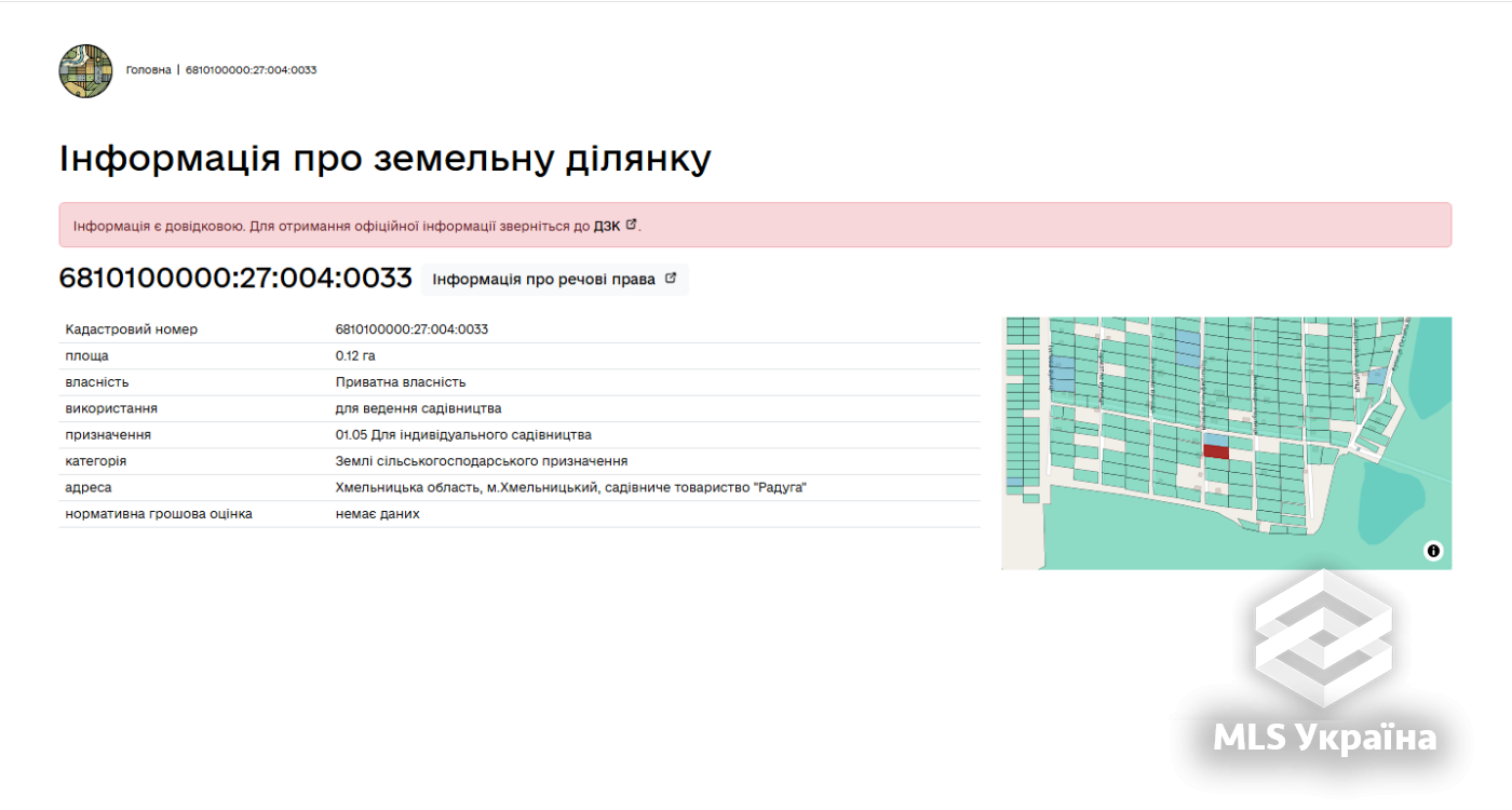 Оголошення 25040360