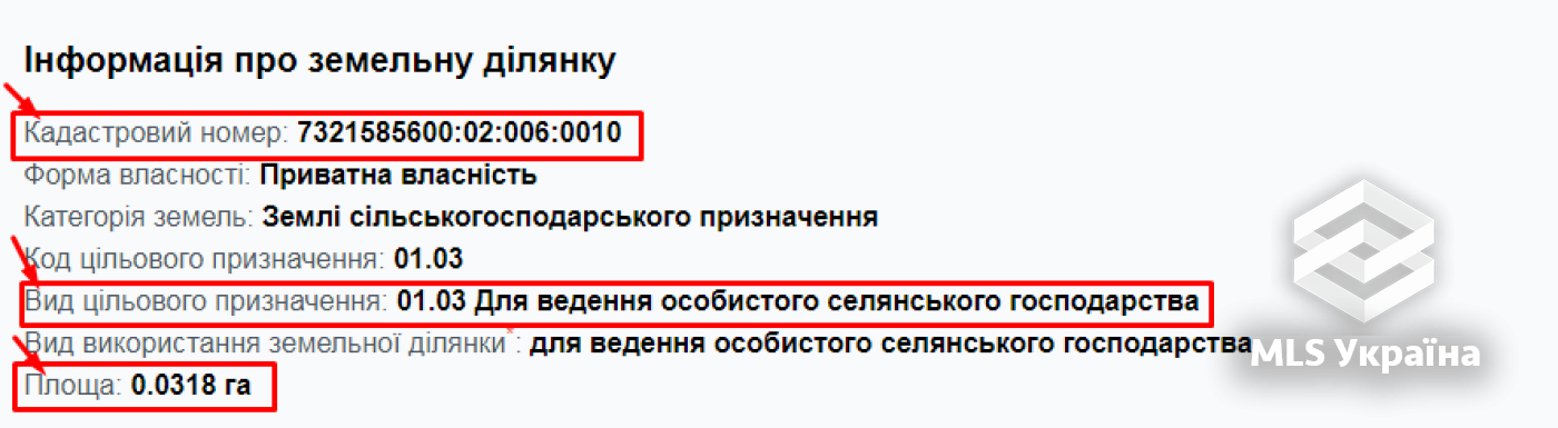 Оголошення 25040518