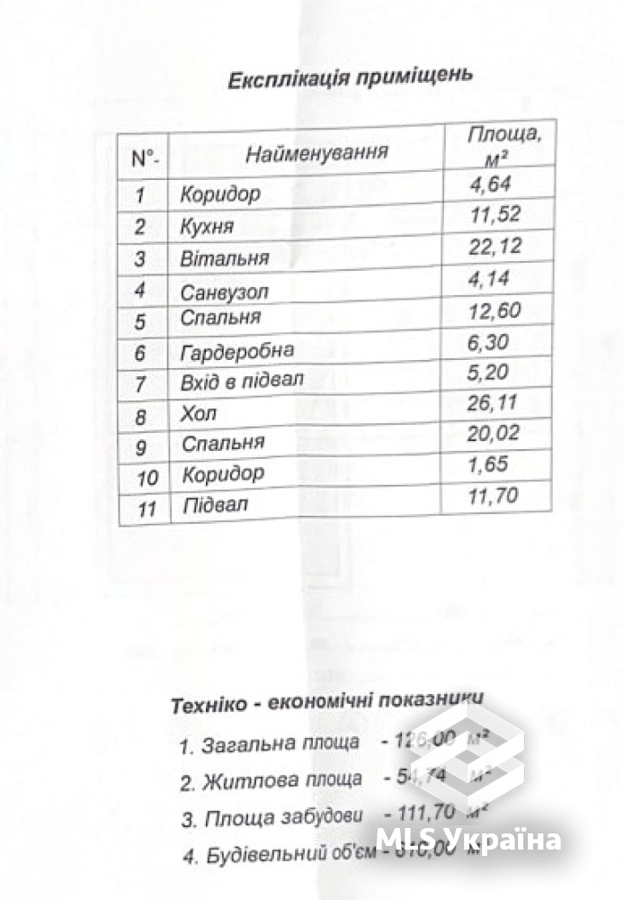 Оголошення 25010341