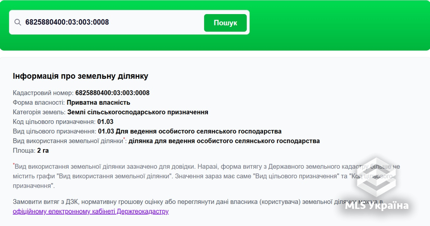 Оголошення 25060310