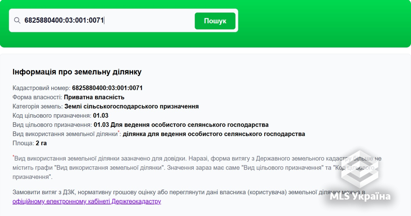 Оголошення 25060310