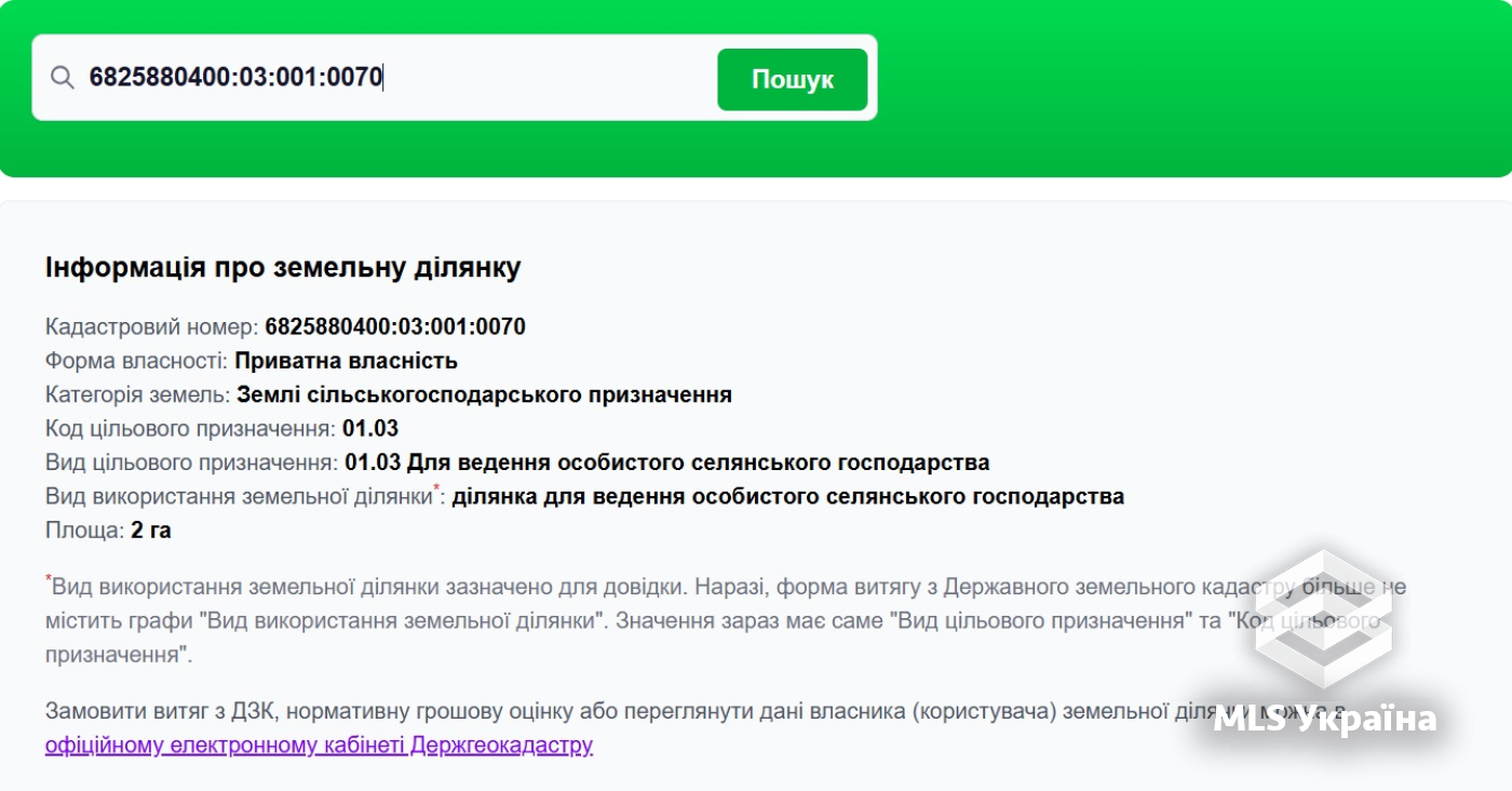 Оголошення 25060310