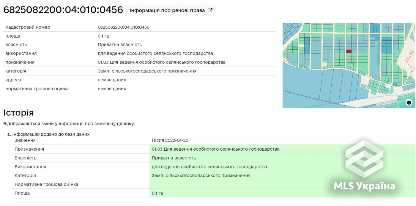 Оголошення 25090222