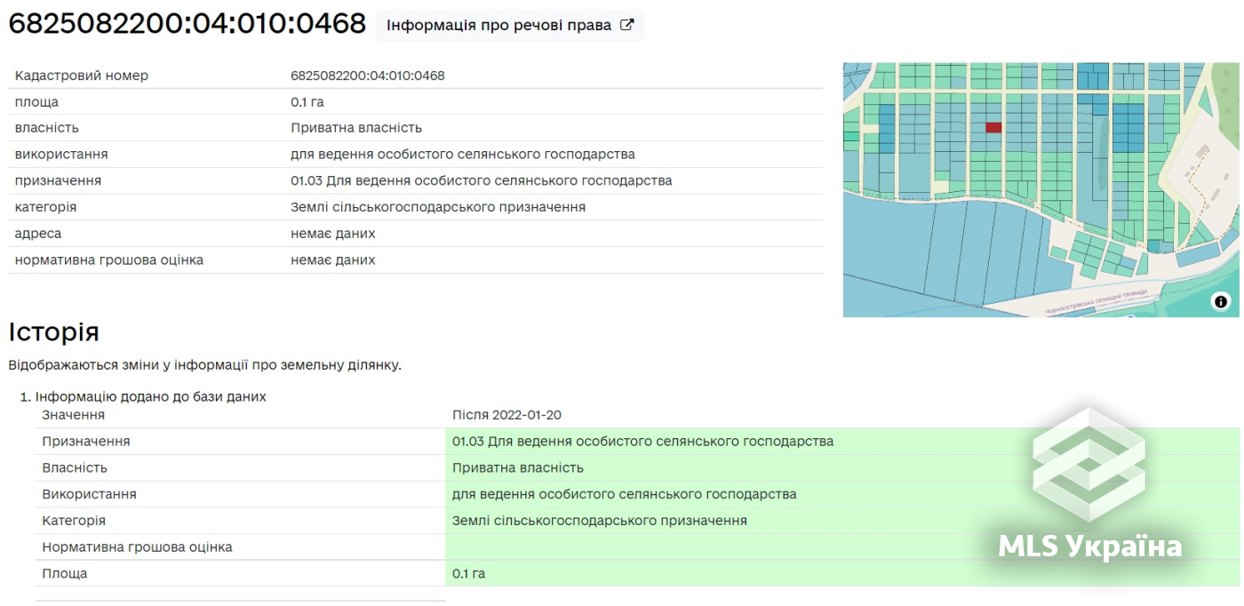 Оголошення 25090229