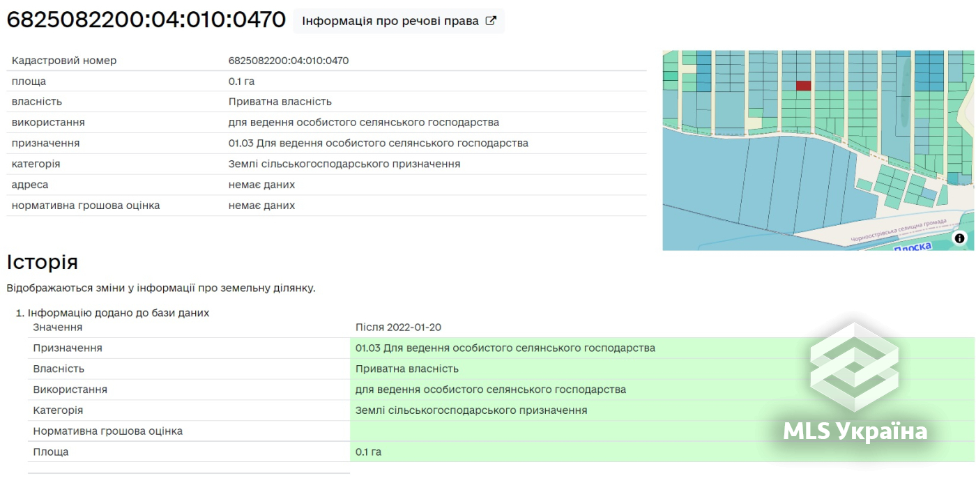 Оголошення 25090231