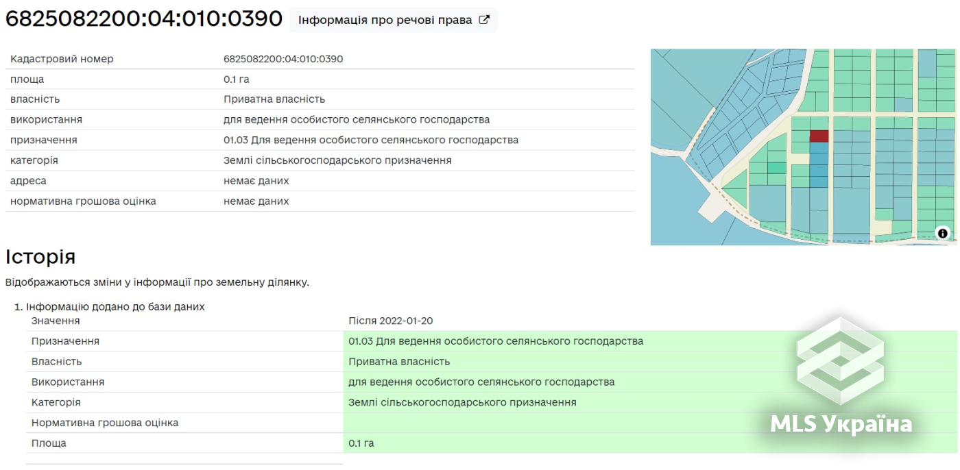 Оголошення 25090232