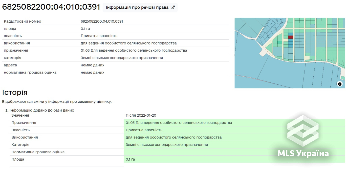 Оголошення 25090233