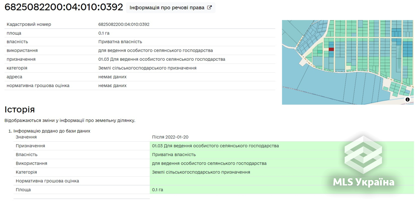 Оголошення 25090234