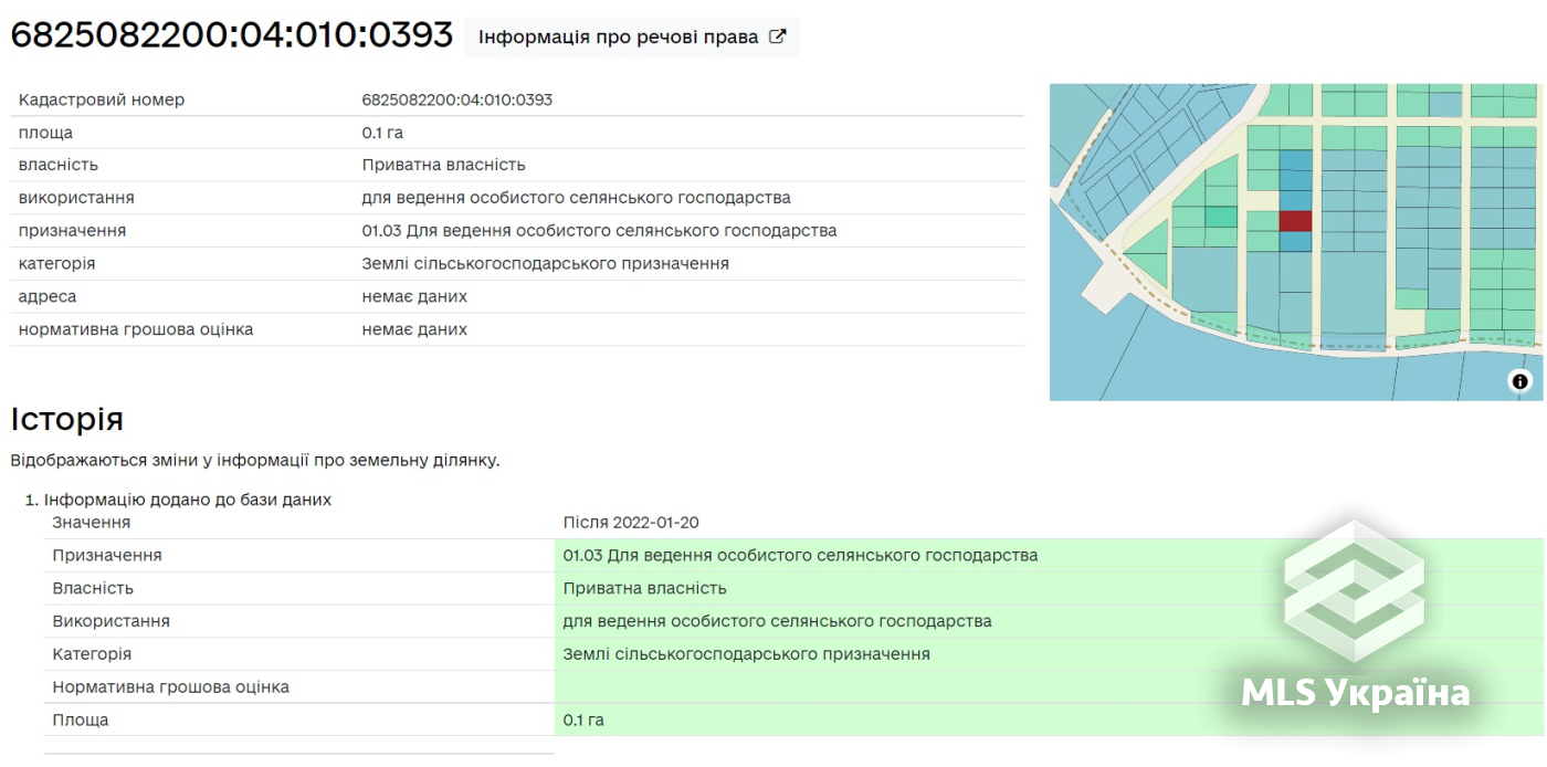 Оголошення 25090235