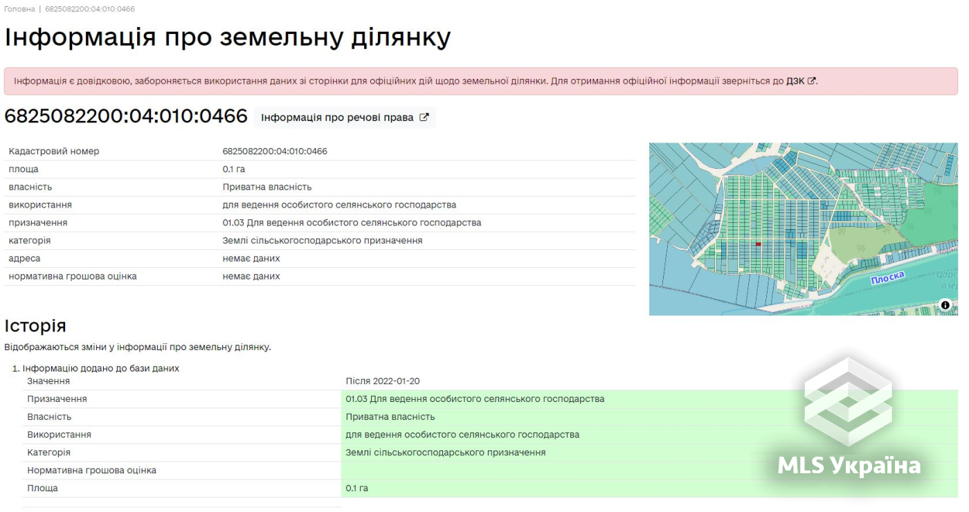 Оголошення 25090295