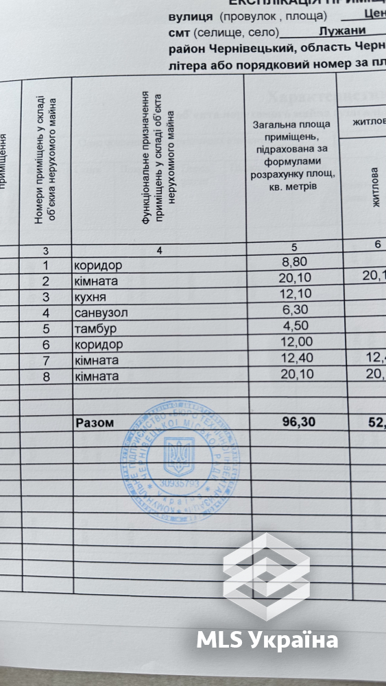 Оголошення 25100182