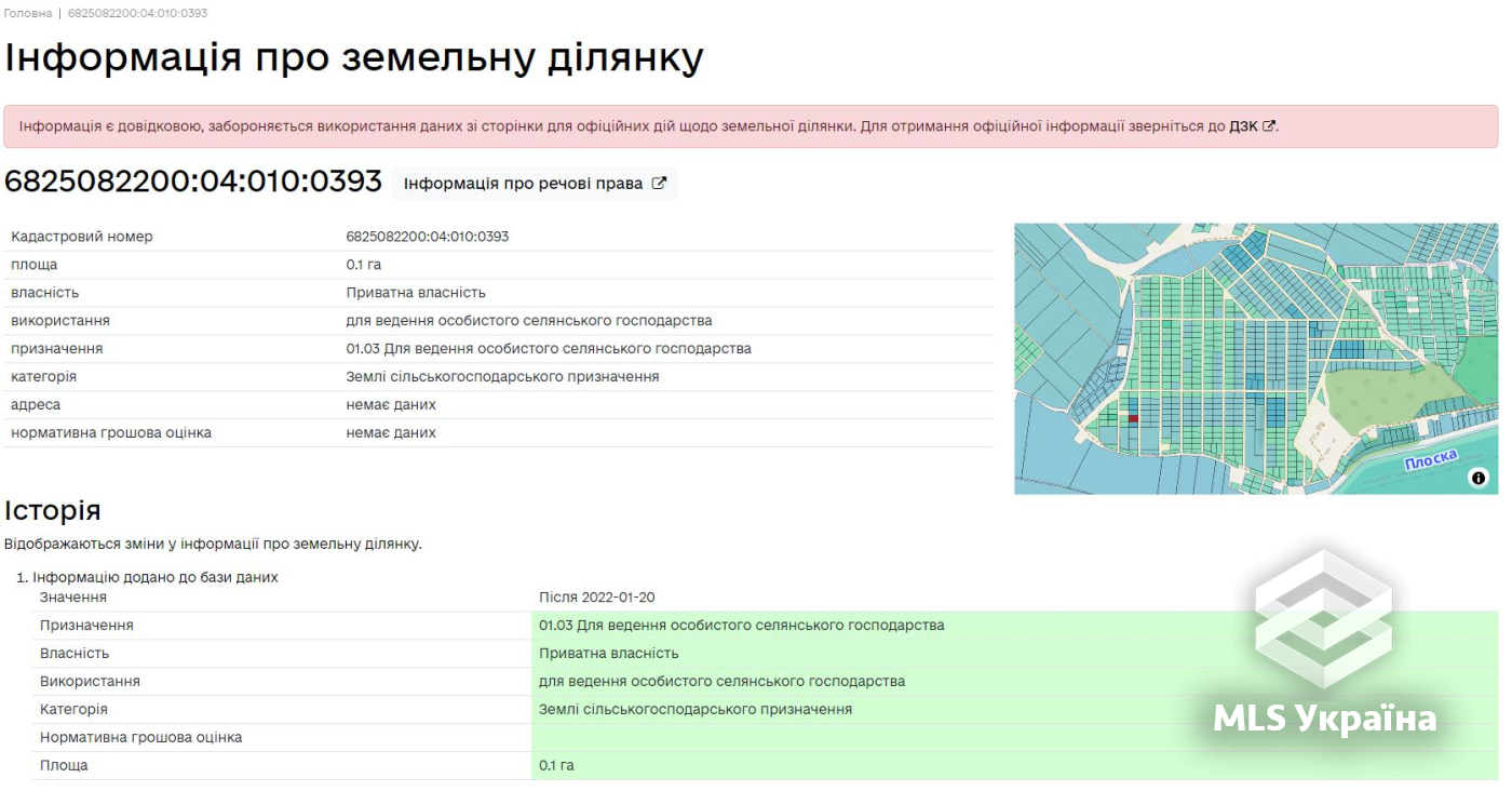 Оголошення 25100276