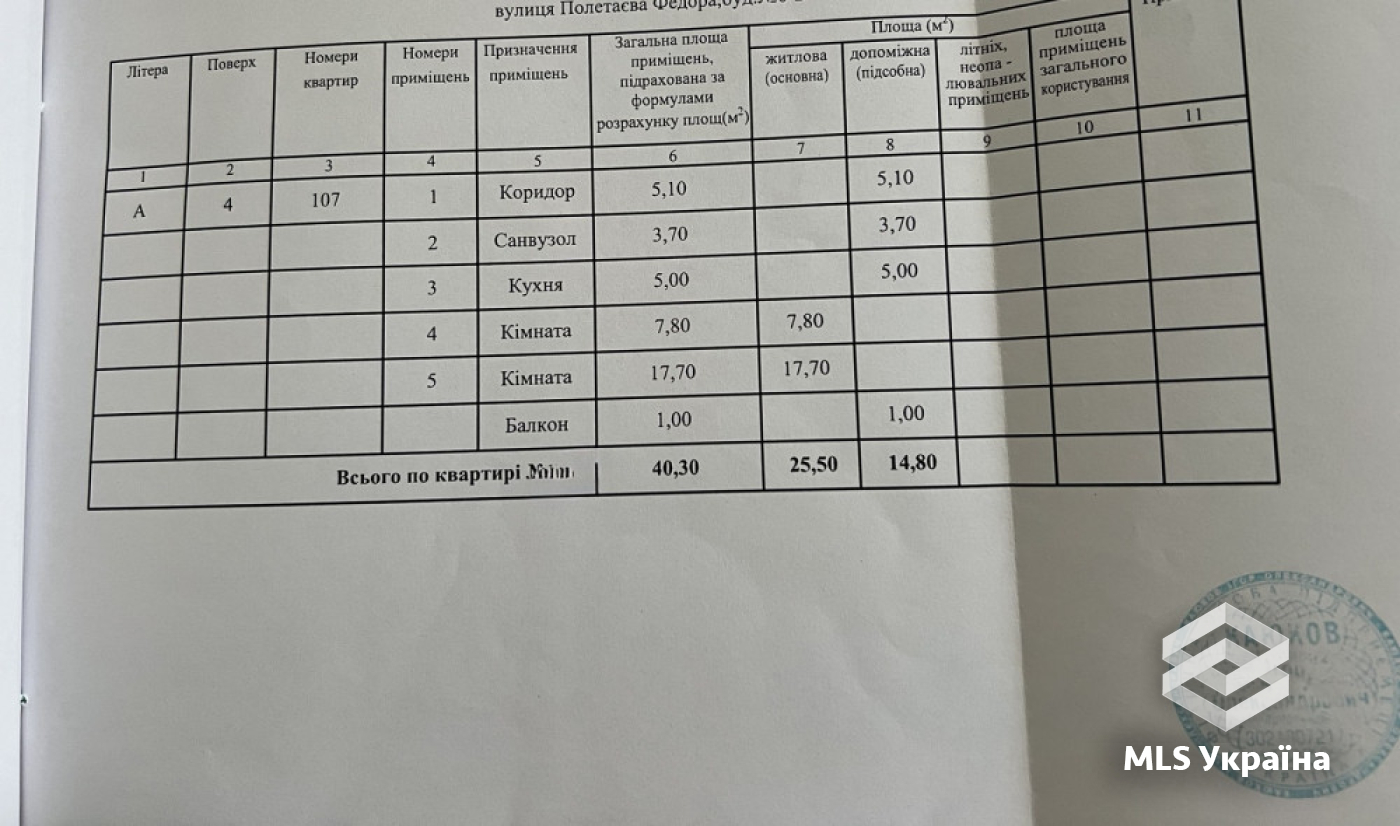 1-комнатная квартира по адресу ул. Полетаєва Федора (площадь 40 м²) - Atlanta.ua - фото 4