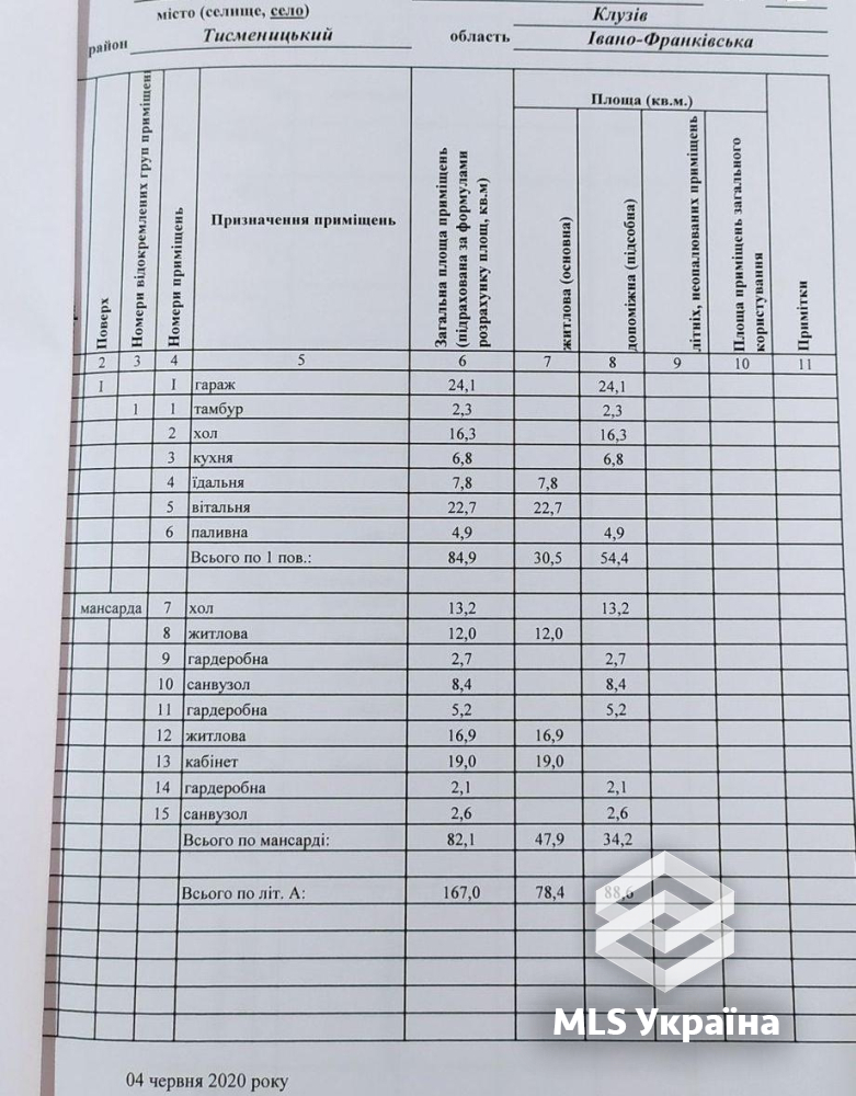 Оголошення 25100489