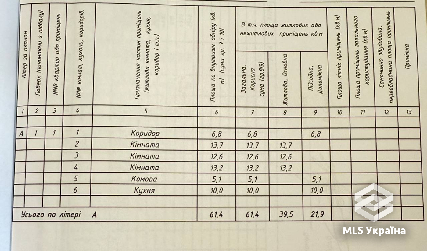 Будинок за адресою вул. Кобилянської Ольги (площа 62 м²) - Atlanta.ua - фото 21