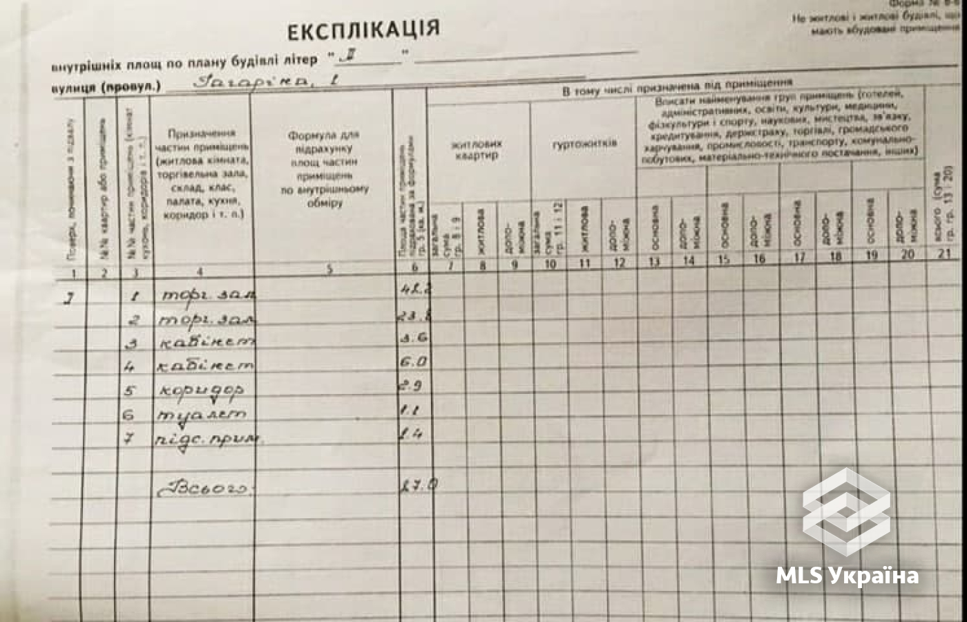 Оголошення 25120030