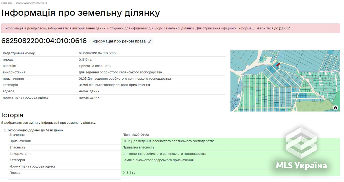 Оголошення 26010017
