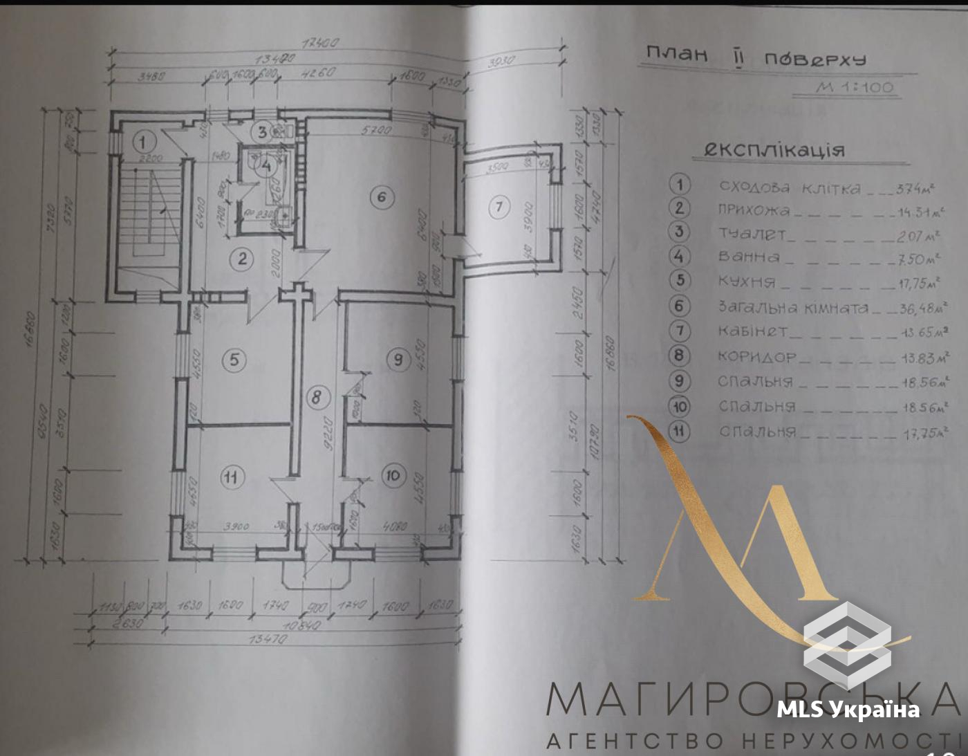 Оголошення 26010113
