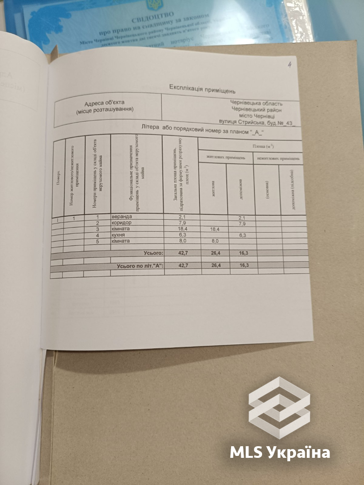 Оголошення 26010231