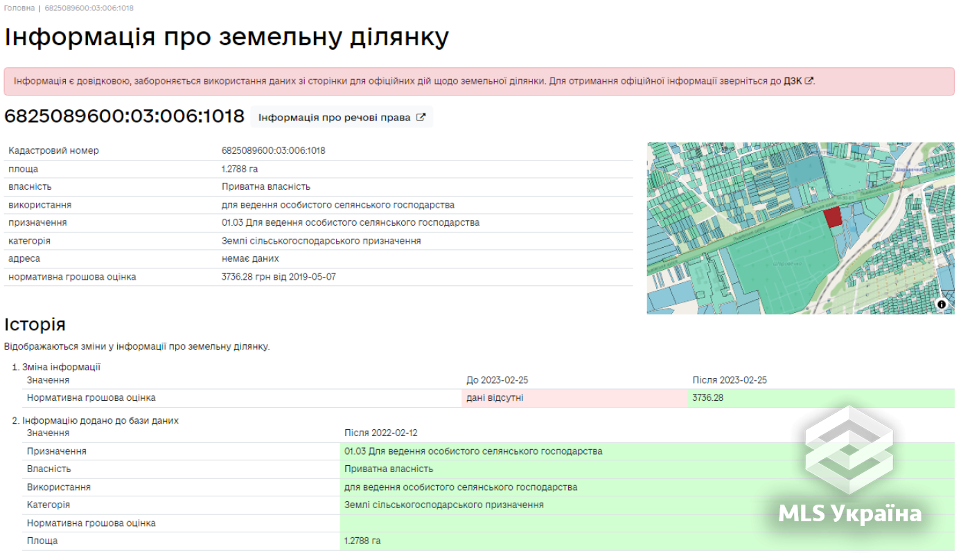 Оголошення 26010345