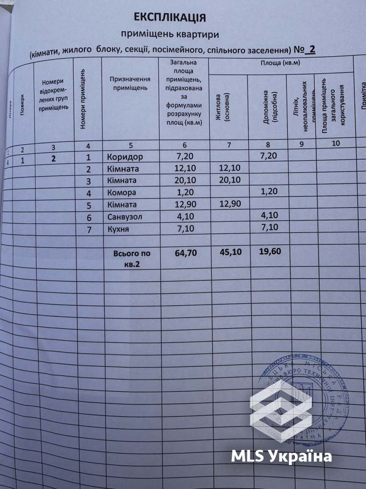 Оголошення 26020004