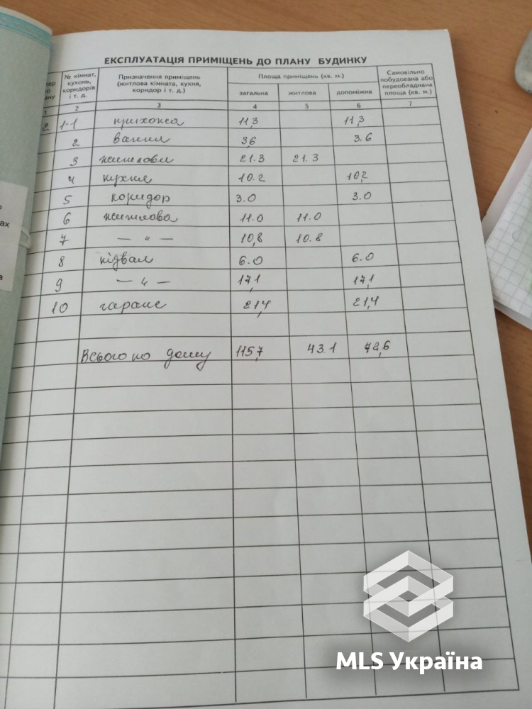 Оголошення 26020290
