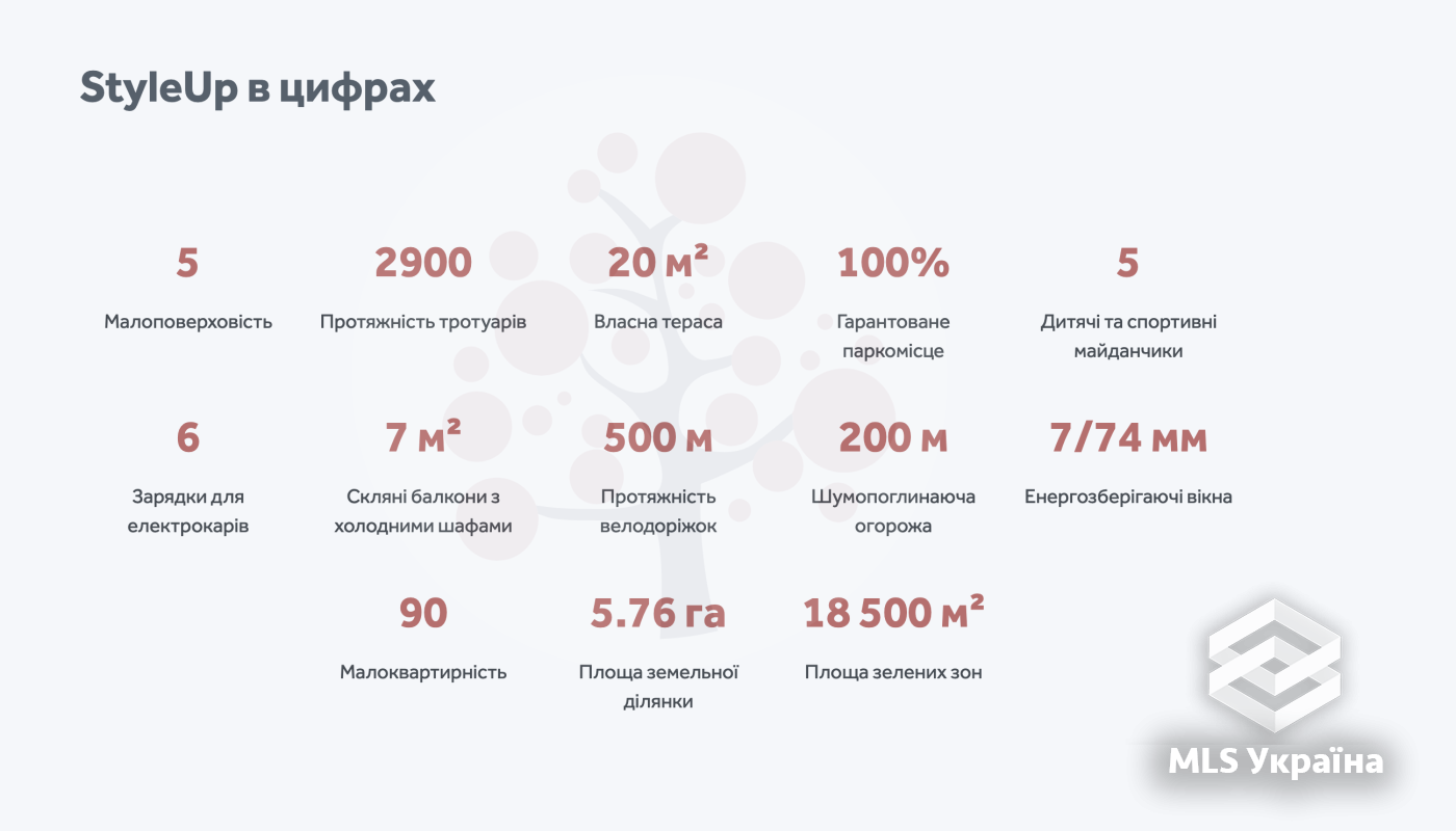 Оголошення 26030036