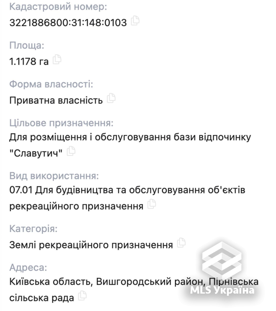 Оголошення 26030084