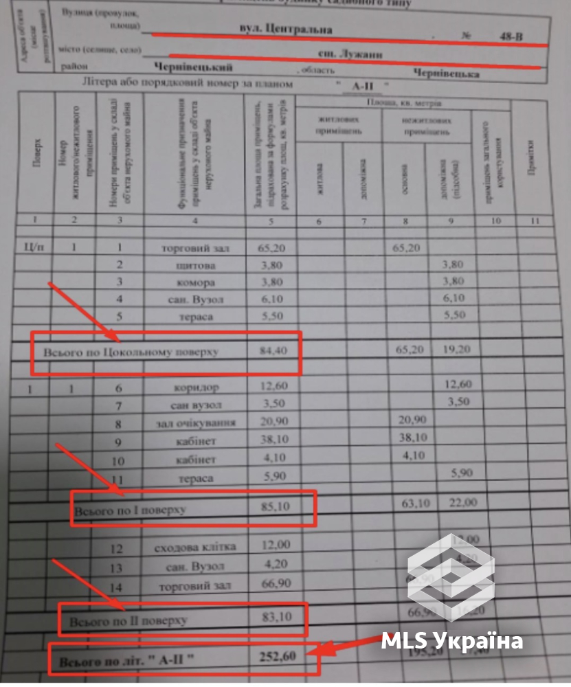 Оголошення 26030116