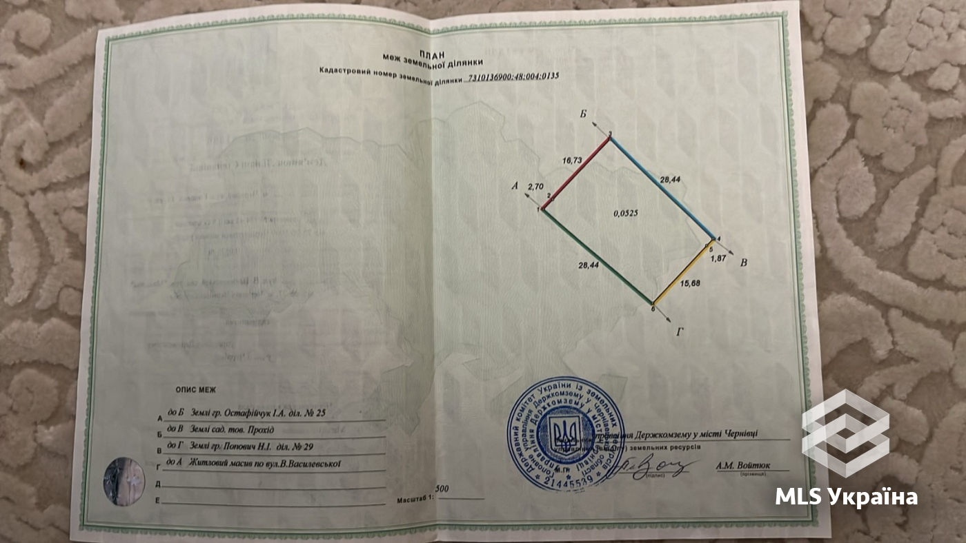 Оголошення 26030189