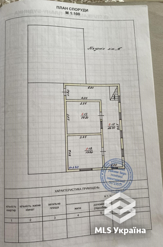 Оголошення 26030306