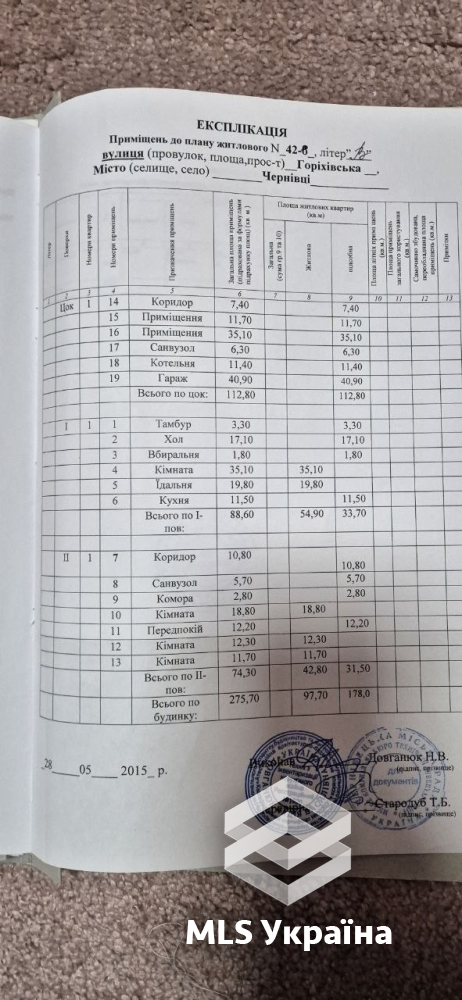 Оголошення 26030366