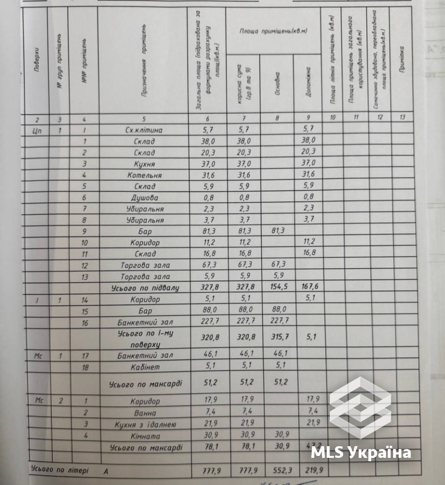 Оголошення 26040001