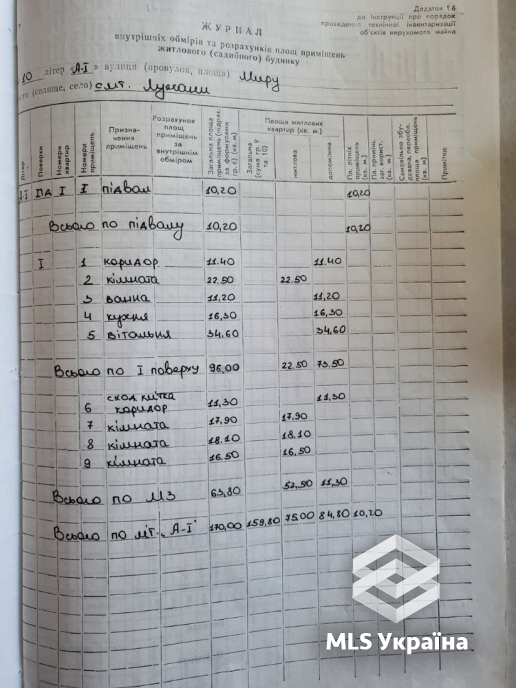 Оголошення 26040085
